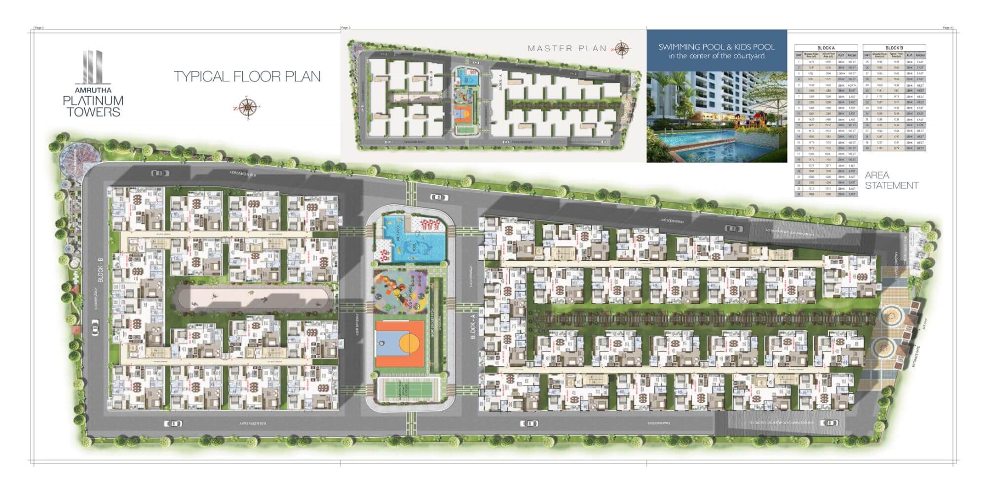Amrutha Platinum Towers Master Plan